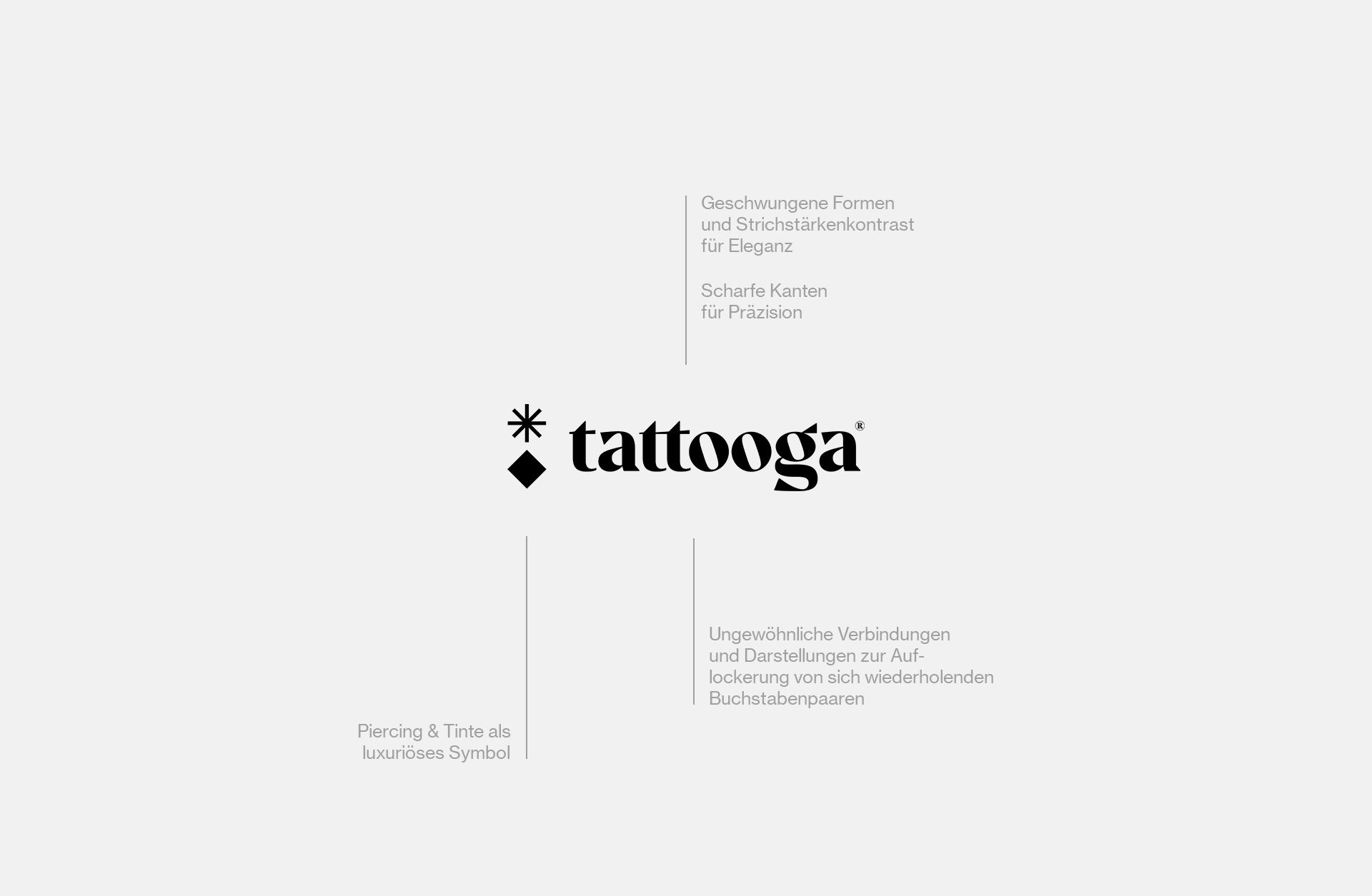 About-Emotions_Designagentur-Recklinghausen_Case_Tattooga_Logo-Breakdown.jpg