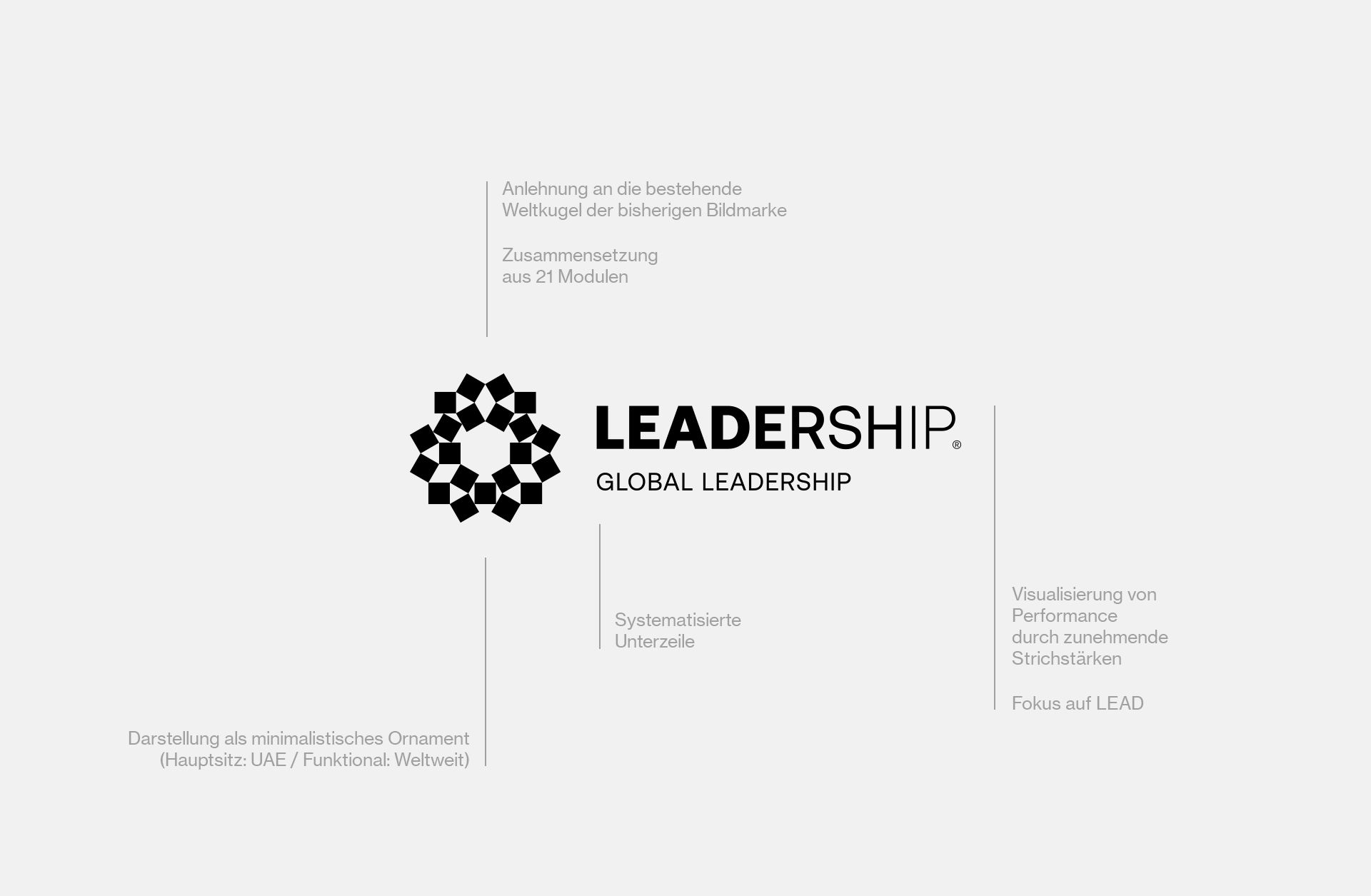 About-Emotions_Designagentur-Recklinghausen_Global-Leadership_Gerald-Huesch_Case_Logo-Breakdown.jpg