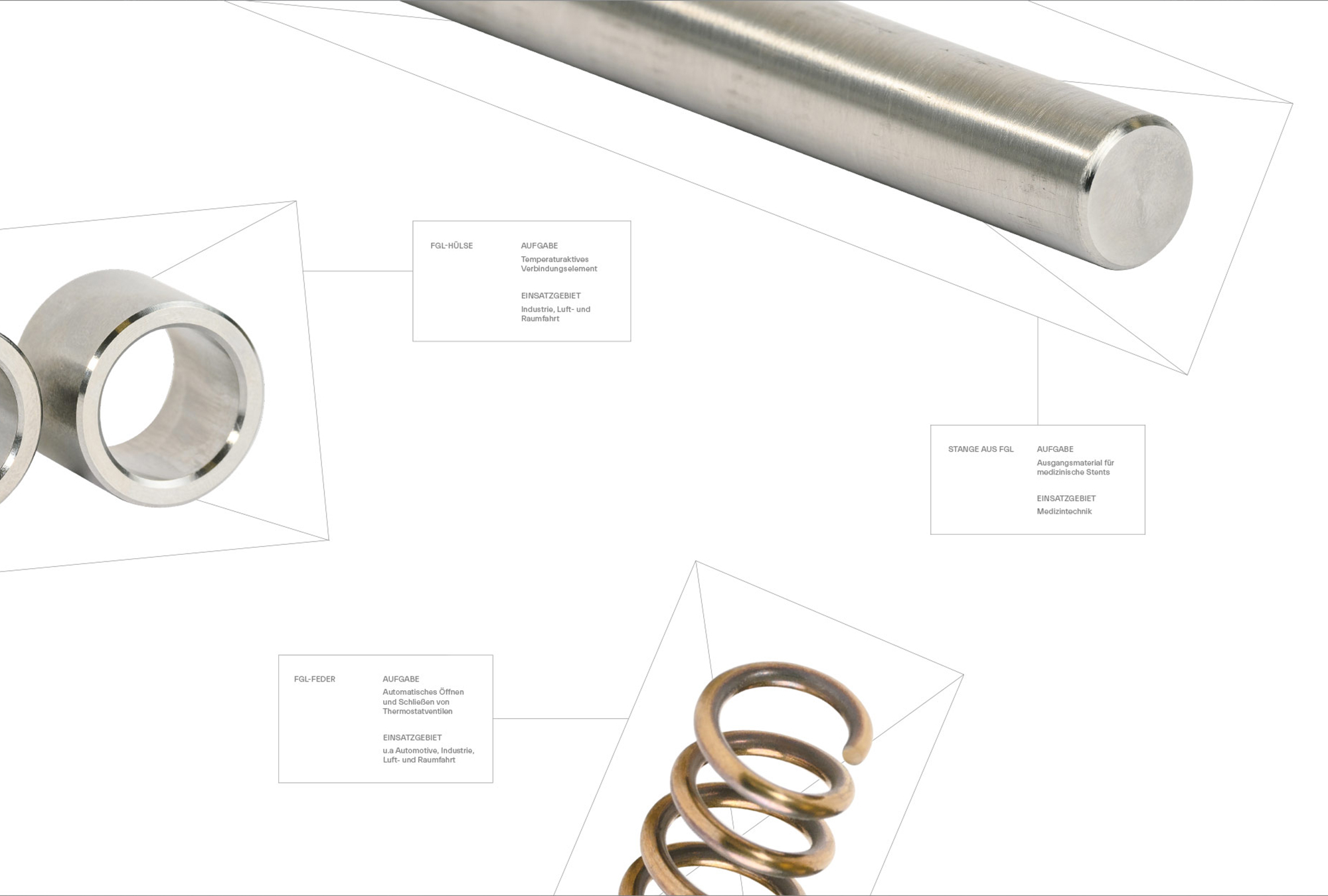 About-Emotions_Marken-Designagentur_Gerald-Huesch_Project-Main_Gestatungselemente_Wide_001