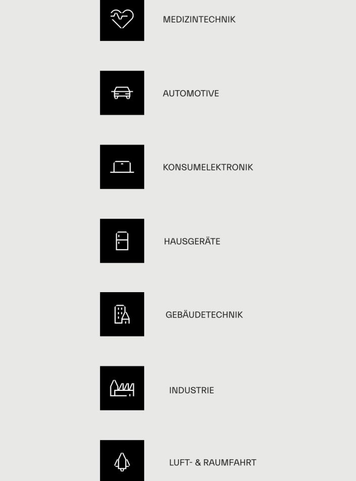 wp-content/uploads/2026/01/About-Emotions_Marken-Designagentur_Gerald-Huesch_Project-Main_Icons-New_High_001.jpg